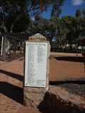 Image for War Memorial Gates - Wandering,  Western Australia
