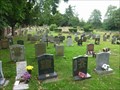 Image for Cemetery, St John the Baptist, Wolverley, Worcestershire, England