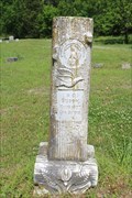 Image for H.C. Sissom - Wells Valley Cemetery - Johnston County, OK