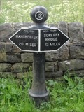 Image for Rochdale Canal Mile 12 Milepost – Walsden, UK