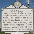 Image for Newell