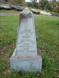 Image for Ralph O. Baker - Woodmere Cemetery - Dearborn, MI
