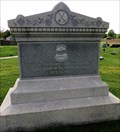 Image for Virden Massacre -- Union Miners Cemetery, Mount Olive IL