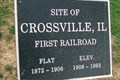 Image for FIRST - Railroad in Crossville, IL