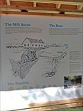 Image for Hilton Falls Water Mill - Hilton Falls, Ontario