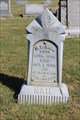Image for M.C. Nail - Mt. Carmel Cemetery - Wolfe City, TX