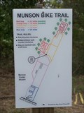 Image for Munson Bike Trail - Monroe, Michigan