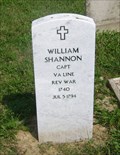 Image for William Shannon
