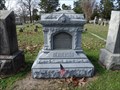 Image for Mary Ella Ruffin Henderson - Greenwood Cemetery - Hot Springs, AR