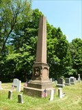 Image for Company I 10th Massachusetts Regiment Monument - West Springfield, MA