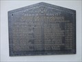 Image for WW I Roll of Honor Kilchberg, Germany, BW