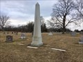 Image for Cox - Daskalos - Memorial Park Cemetery, Indianapolis, IN