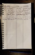 Image for Guest Book - Armstrong Spallumcheen Chamber of Commerce - Armstrong, British Columbia