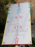 Image for Full set of western zodiac signs - Funchal, Madeira Island, Portugal