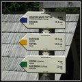 Image for Direction Arrows "Trailhead to Synevyr" - Synevyr, Ukraine