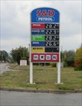 Image for E85 Fuel Pump S&D Petrol - Zajecice, Czech Republic