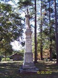 Image for Confederate Soldiers Memorial - Union Springs, AL