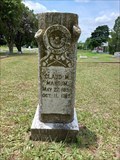 Image for Claud M. Mangum - Bethany Cemetery - McLennan County, TX