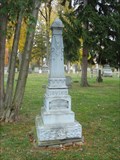 Image for Irving Family - Greenwood Cemetery - Birmingham, MI