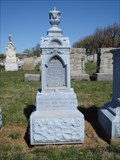 Image for Mary J. Bastian - St. Paul's UCC Cemetery - Trexlertown, PA