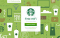 Image for Starbucks Coffee - WIFI Hotspot - Adrian, MI a