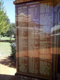 Image for World War Two Honour Roll - Dunedoo, NSW, Australia