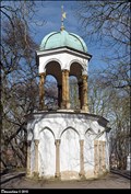 Image for Kaple božího hrobu / Chapel of the Holy Sepulchre - Petrín (Prague)