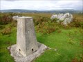 Image for Trigpoint - Coity - Bridgend - Wales.