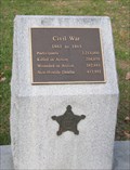 Image for American Civil War Memorial - Nashua, NH