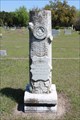 Image for C.W. Lindsey - Veal Station Cemetery - Weatherford, TX