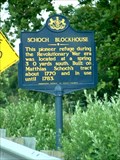 Image for Schoch Blockhouse  -  Kreamer, PA