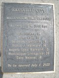 Image for Millennial Time Capsule - Kaysville, UT