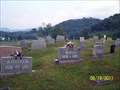 Image for Headrick's Chapel Cemetery - Harchertown, TN