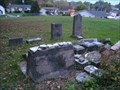 Image for Edwards Street Cemetery, Rockland, Ontario