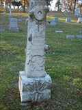 Image for Martin Keubler - Calvary Cemetery - St. Louis. Mo.