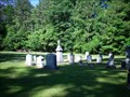 Image for Byrd Family Cemetary