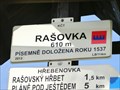 Image for Elevation Sign - Rasovka.610m