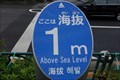 Image for 1.0 meter at Senju Akebonocho - Tokyo, JAPAN
