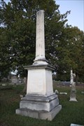 Image for R. M. Johnston Family Tombstone - Elmwood Cemetery - Charlotte, NC