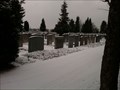 Image for Israelitischer Friedhof - Basel, Switzerland