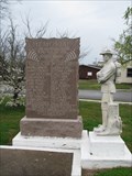 Image for Pulaski County World War I Memorial - Mound City, Illinois