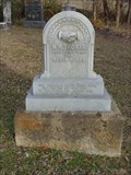 Image for R.M. Thomas - Rockwall Cemetery - Rockwall, TX