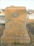 Image for Dr. William Lawrence Bailey - Magnolia Cemetery - Greenwood, SC