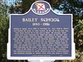 Image for Bailey School 1893 – 1951 - Susan Moore, AL