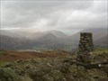 Image for Loughrigg Fell