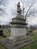 Image for John L. Nolen - Mount Olivet Cemetery - Nashville, Tennessee