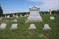 Image for Linley Family headstones - Mt Vernon Cemetery, Atchison KS