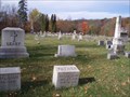 Image for St. Michaels Cemetery, Bradford County, Pennsylvania