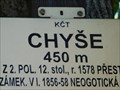 Image for Elevation Sign - Chýše, 450m.
