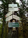 Image for Chlum - Signpost